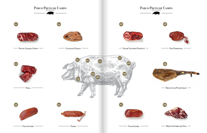 Painho De Campo - Porco Preto - 300g - 153013